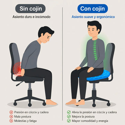 Cojín de Gel STOCK LÍDER® | Alivia los dolores de espalda, caderas y coxis